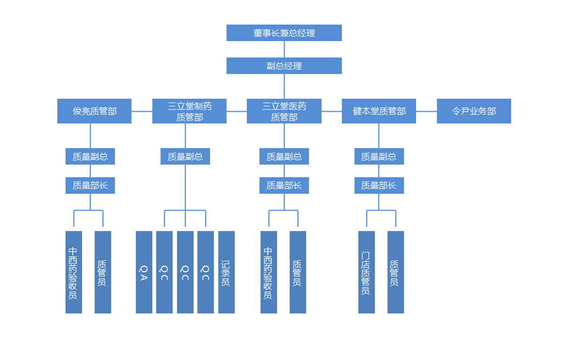 質量機構.jpg